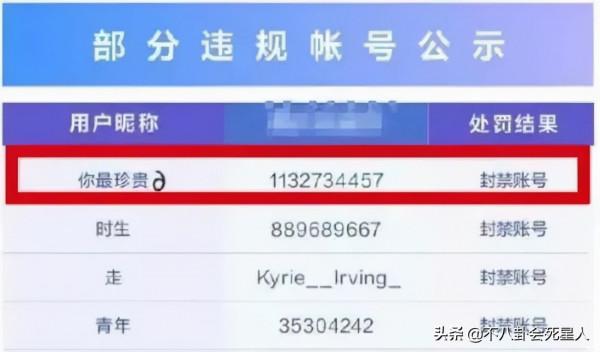 10位近期去世的網紅,暴飲暴食、抑鬱喝農藥,生命真的很脆弱 10位近期去世的網紅,暴飲暴食、抑鬱喝農藥,生命真的很脆弱