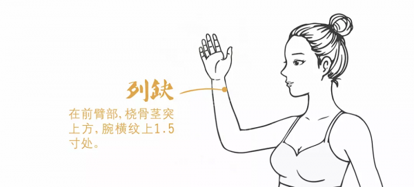 人體的中醫穴位治療,常見病自己按摩也可以治 人體的中醫穴位治療,常見病自己按摩也可以治