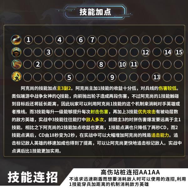 英雄聯盟手遊：一張圖片教你如何玩好阿克尚