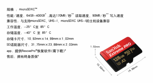 記憶體卡（TF卡，SD卡）、讀卡器如何選 看這篇就夠了