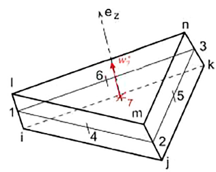 天津工業大學頂刊綜述：三維機織物多尺度數值模擬研究進展