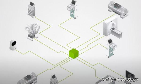 醫療AI開始發力,學醫也要學“煉丹”了? 醫療AI開始發力,學醫也要學“煉丹”了?
