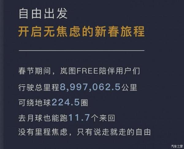 嵐圖汽車公佈2022春節假期出行報告