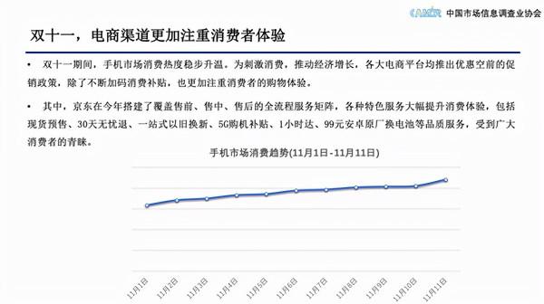 年終獎買手機，買什麼怎麼買才是值？