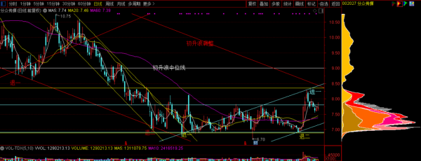 文化傳媒（深度12-22）：分眾傳媒、浙數文化，借勢行業升勢