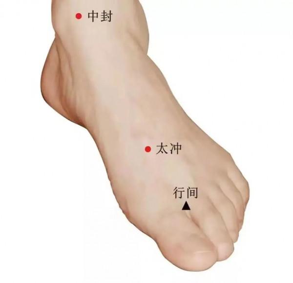 緩解眼睛的不適和疲勞，中醫這些“妙招”效果好→