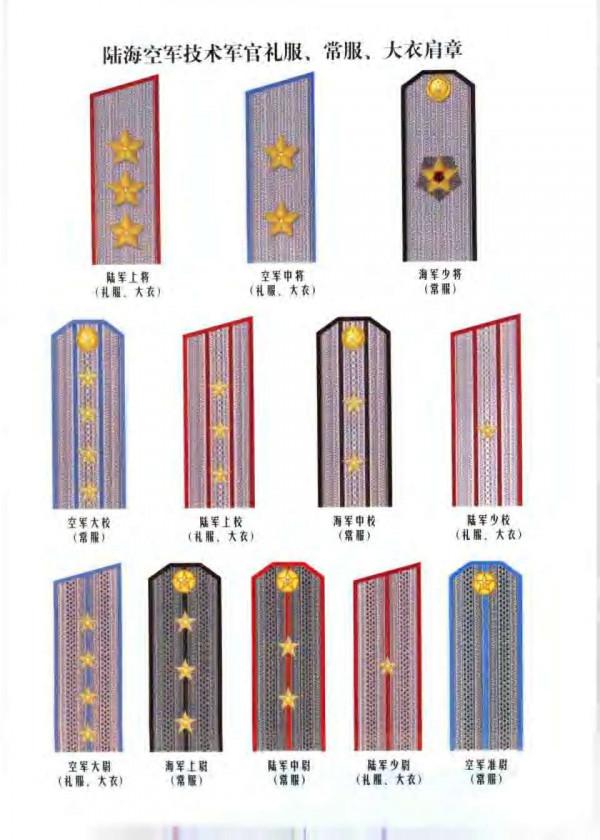新中國首次軍銜制軍服介紹 新中國首次軍銜制軍服介紹