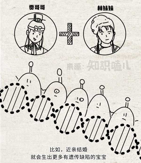 揭秘：谷愛凌2金1銀，混血兒真的更厲害？