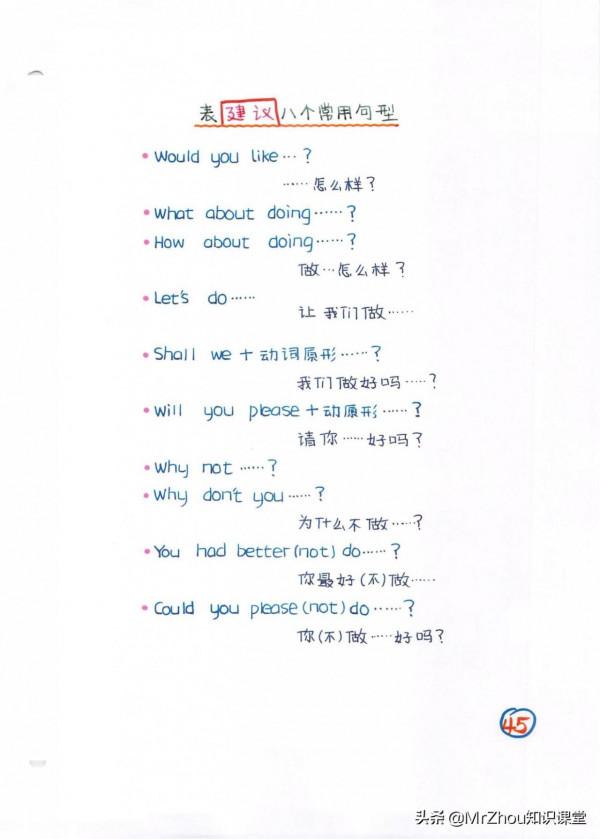 博士媽媽提煉小學新概念英語要點和語法為65幅思維導圖｜一週掌握