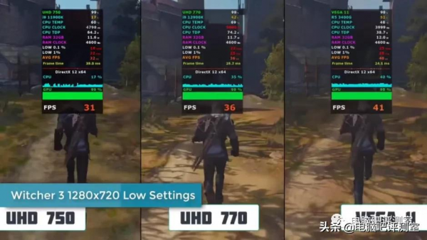 20執行緒的快樂你知道? 20執行緒的快樂你知道?