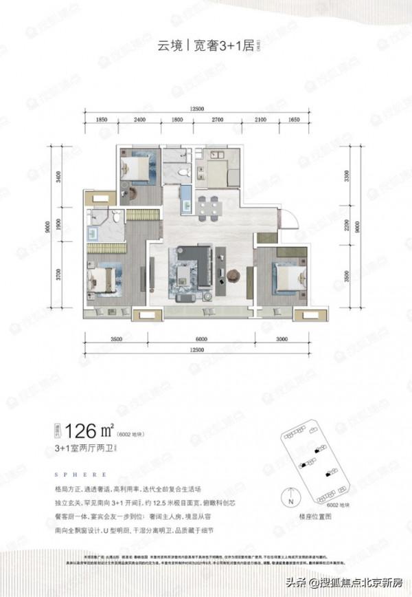 北五環“昌平雙子”即將入市 500萬剛需即可上車 你準備好入手了嗎?