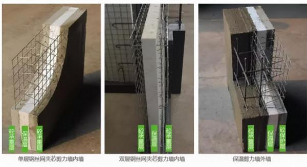 前沿丨建築保溫與結構一體化技術