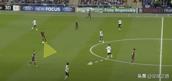 身體定位在足球中的重要性