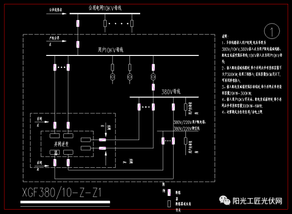 收藏丨分散式光伏發電典型設計方案