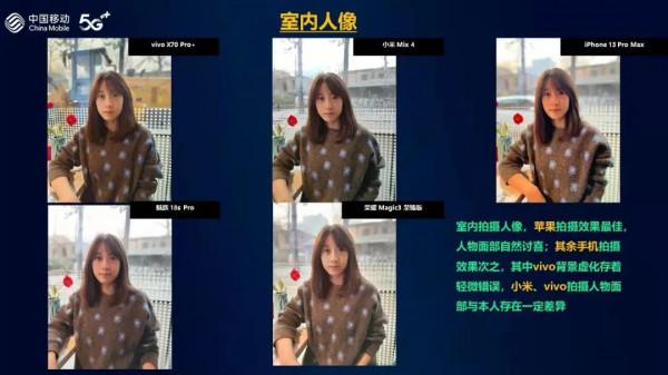 華為之後，手機影像哪家強？vivo“超大杯”力壓iPhone13 Pro Max