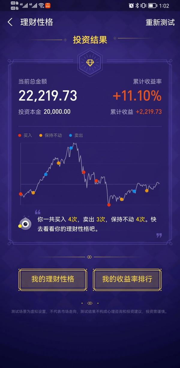 基金投資法則簡明扼要,就三個字:買、等、賣,今天說說我的理解 基金投資法則簡明扼要,就三個字:買、等、賣,今天說說我的理解