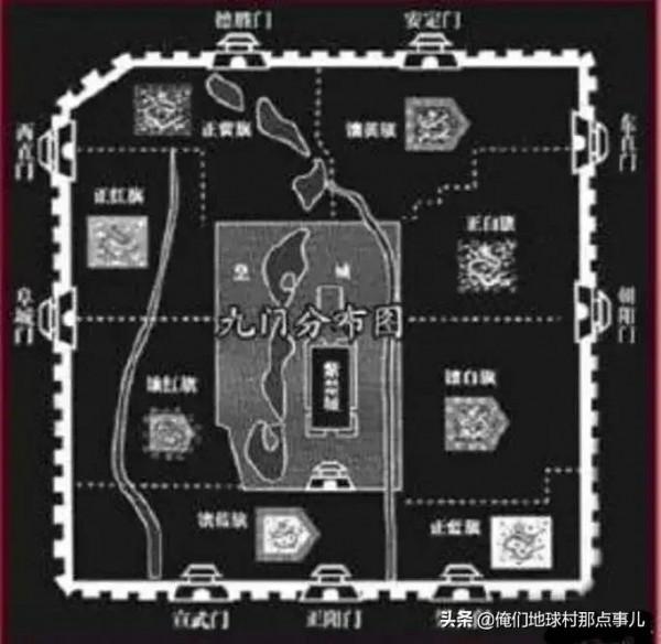 九門提督之“九門”指? 九門提督之“九門”指?