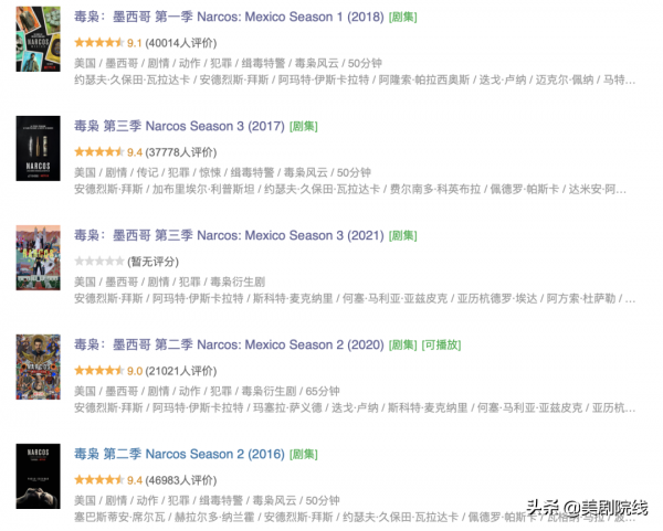 Netflix的頂級王牌美劇終於開播,看就對了 Netflix的頂級王牌美劇終於開播,看就對了