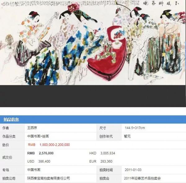 西京藝術作品拍賣紀錄 西京藝術作品拍賣紀錄