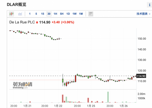現在，連真“印鈔機”都印不起鈔票了