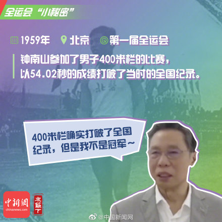 那些你不知道的全運會冷知識