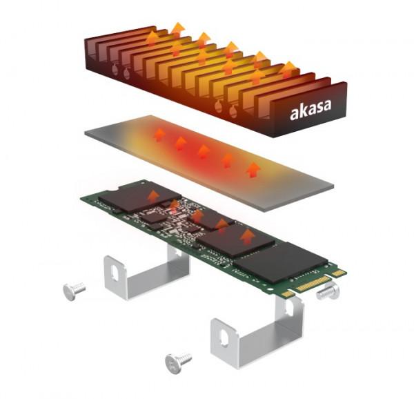 Akasa推出Geck Pro M.2 SSD散熱片:改進鰭片設計 安裝更加穩固 Akasa推出Geck Pro M.2 SSD散熱片:改進鰭片設計 安裝更加穩固