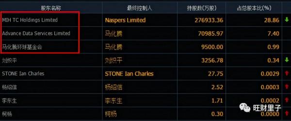 港股實物派息，股價要打折扣嗎