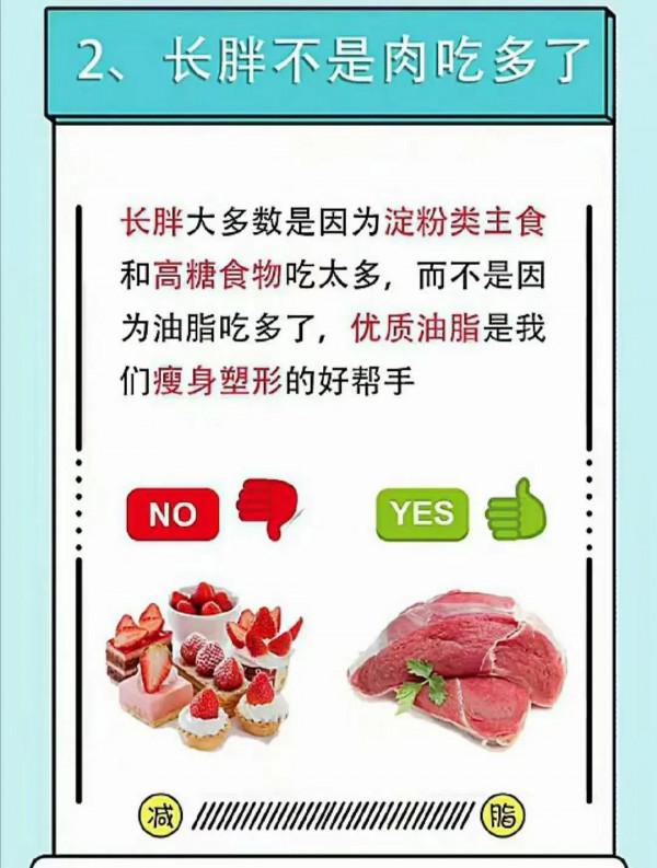 減肥有很多冷知識，你知道嗎？