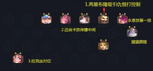 雲頂學堂：硬核上分技巧-陣容篇