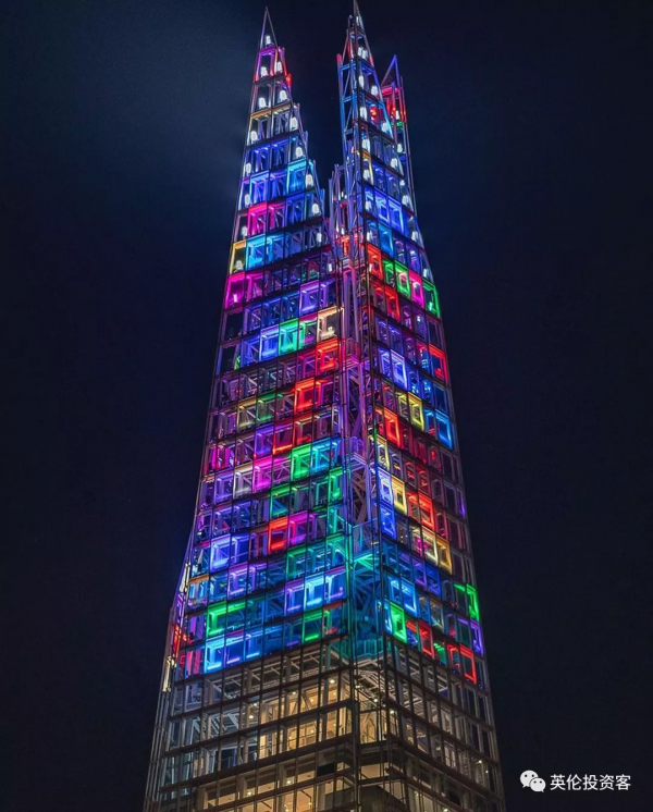 倫敦聖誕，又一年