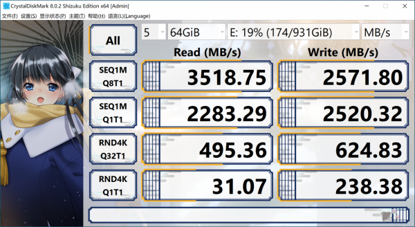 滿盤依舊迅猛,WD BLUE SN570是如何做到的? 滿盤依舊迅猛,WD BLUE SN570是如何做到的?
