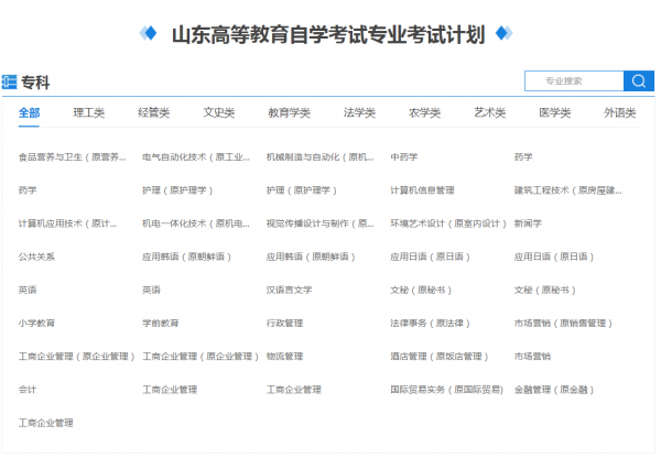 高等教育自學考試，全國各省份&OpenCurlyDoubleQuote;開考專業&rdquo;專科&sol;本科整理合集
