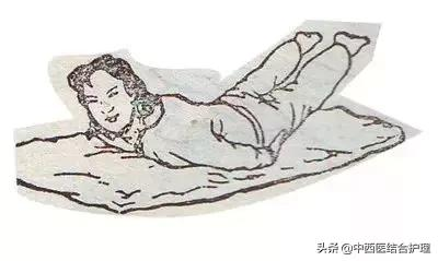 「腰部保健小課堂」腰間盤突出症不花錢、最簡單的治療方式