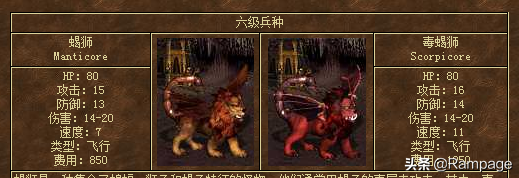 六級兵哪家強？飛龍王當仁不讓