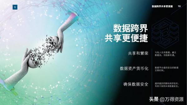 2022年技術趨勢報告（看未來幾年最值得關注的技術），前瞻性很強