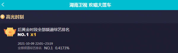湖南衛視又在綜藝上玩出新花樣,憑什麼連《光明日報》都在捧它? 湖南衛視又在綜藝上玩出新花樣,憑什麼連《光明日報》都在捧它?