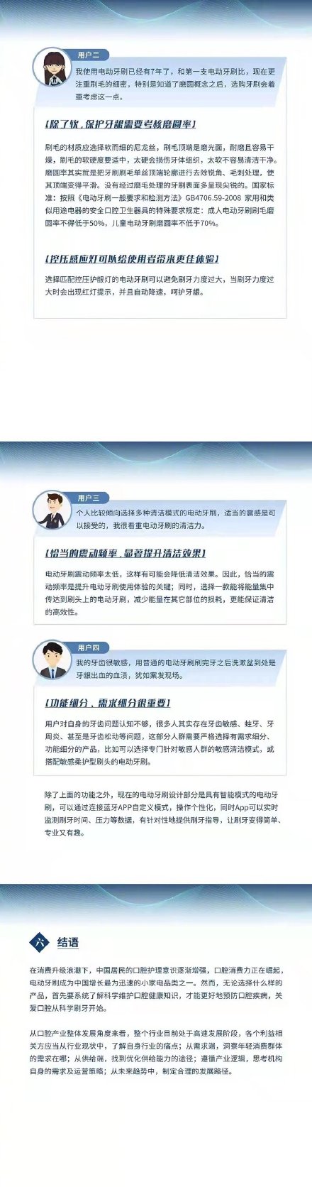 雙11購物要理性!你的電動牙刷可能白買了 雙11購物要理性!你的電動牙刷可能白買了