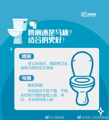 這些關於廁所的知識 你必須知道