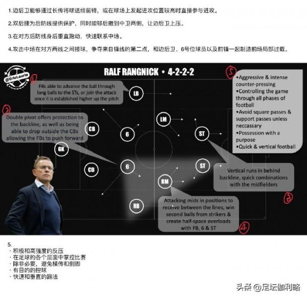 保級隊都踢不過，曼聯改踢4222後全隊僵化，朗尼克何時回頭？