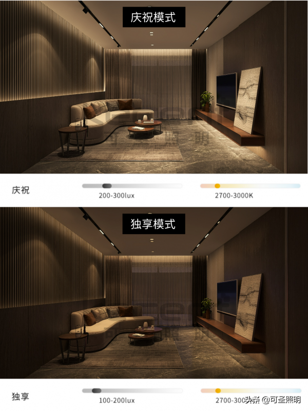 生活要有儀式感，智慧燈光滿足我所有的想象