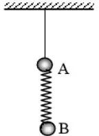 一個不起眼的小問題——瞬時加速度