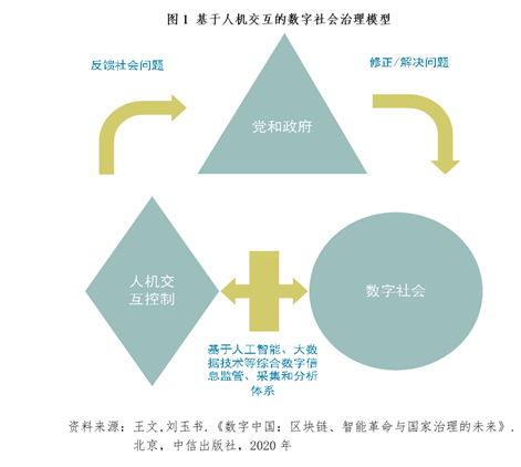劉玉書：人機互動智慧時代為何你不應沉默？