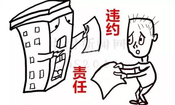 次貸危機形成過程