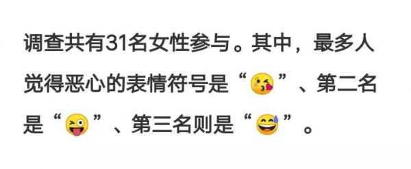 男生用了會讓人反感的表情符號 男生用了會讓人反感的表情符號