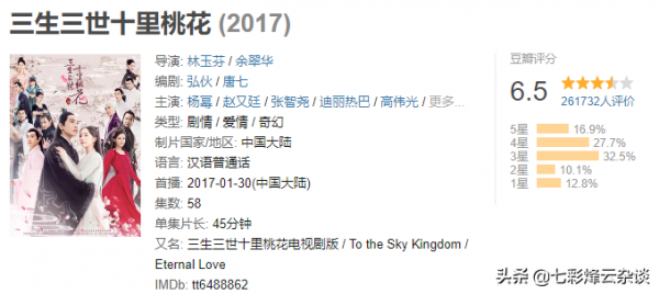 電視劇中的那些雲之南