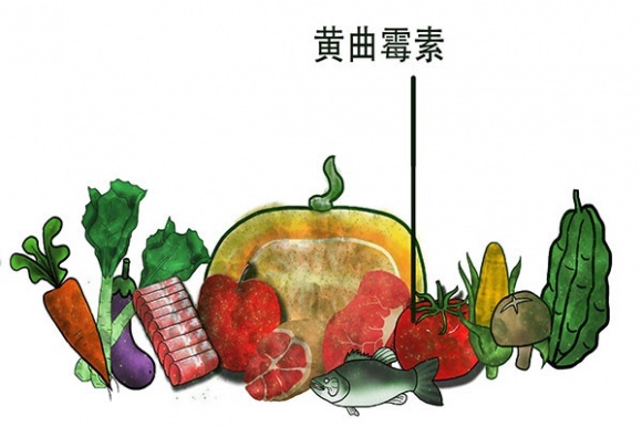 即食穀物黃麴黴毒素超標，食品安全再出問題，如何遠離強致癌物？