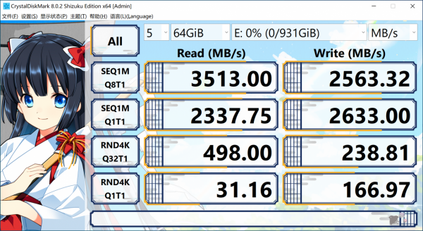 滿盤依舊迅猛,WD BLUE SN570是如何做到的? 滿盤依舊迅猛,WD BLUE SN570是如何做到的?