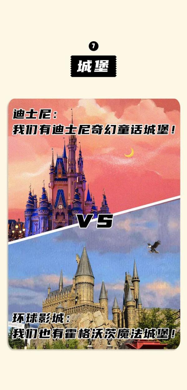 朋友圈裡的有錢人，都在環球影城