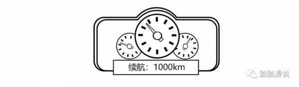 新能源正式開啟新篇章，明年才是競爭元年