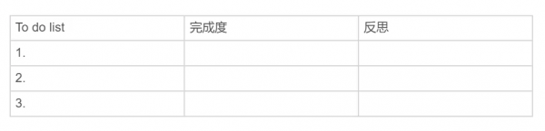 和孩子一起做了6年時間規劃後,我徹底放手了 和孩子一起做了6年時間規劃後,我徹底放手了